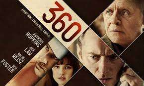 مشاهدة فيلم 360 2011 مترجم مشاهدة فيلم 360 2011 مترجم