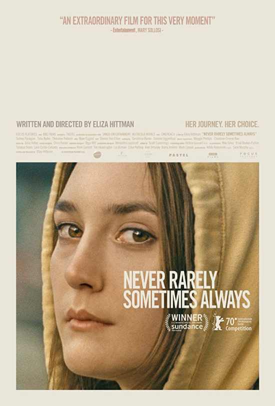 Never Rarely Sometimes Always Never Rarely Sometimes Always